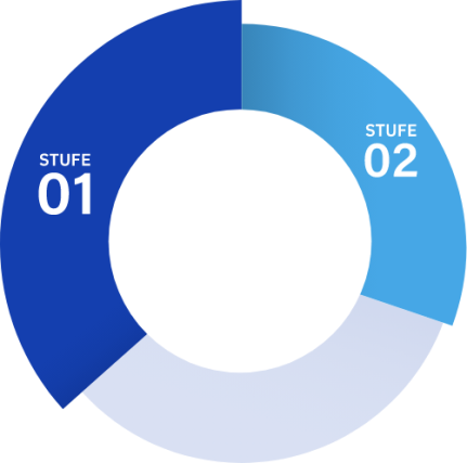 Stufe 1 &amp; 2 Lösung